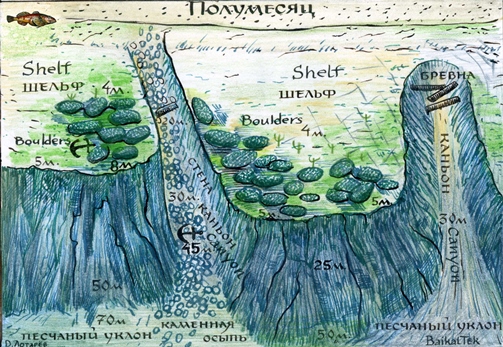 Дайвсайт Polumyesiats (The Crescent)