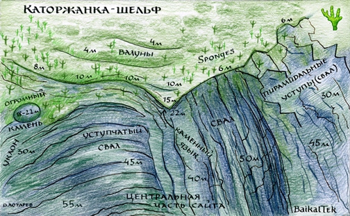 Katorzhanka - Shallow Waters